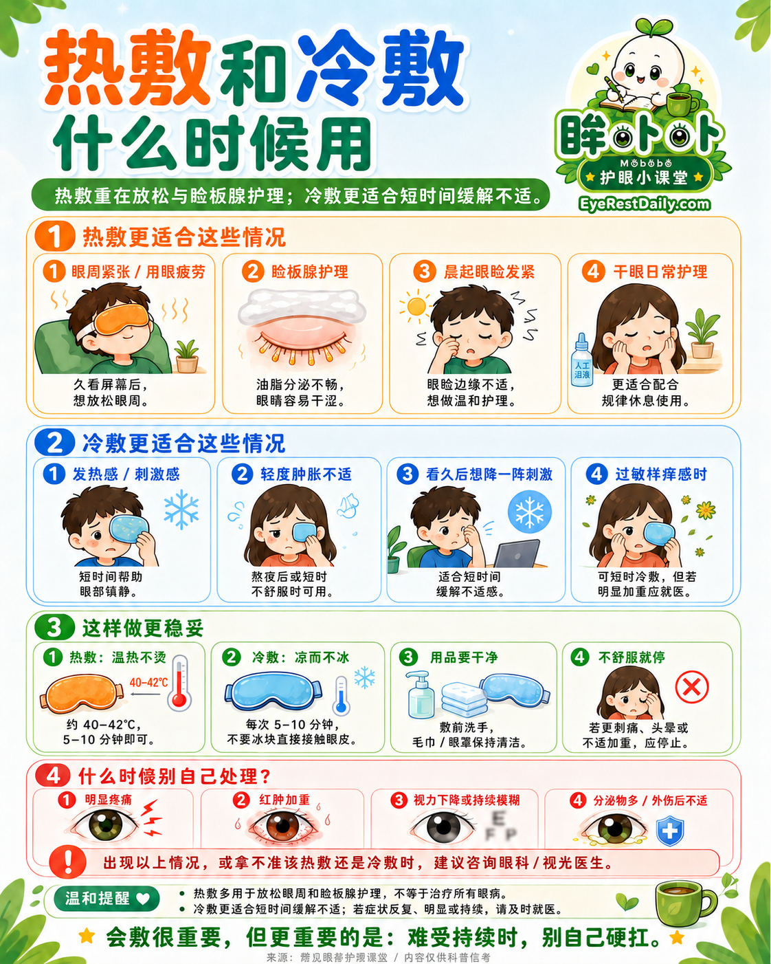 热敷和冷敷什么时候用